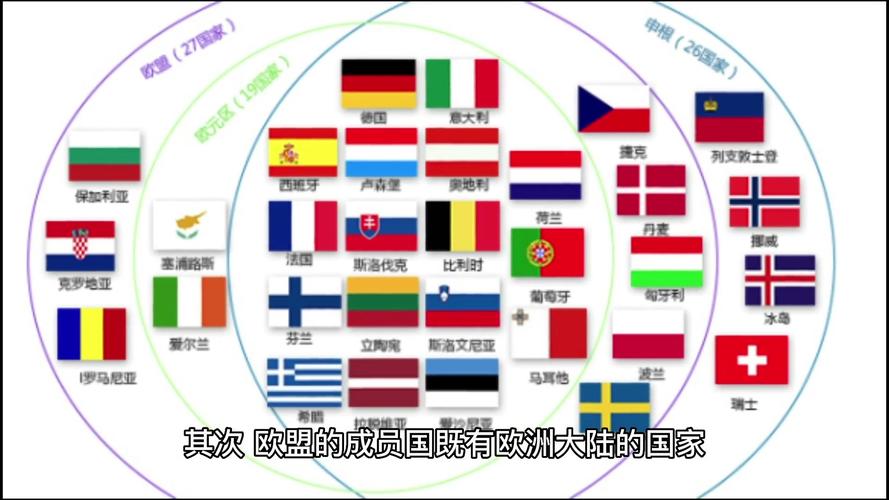 27个欧盟成员国有21个加入了北约?欧盟还是欧盟吗「俄称北约是敌对联盟吗」 论文格式